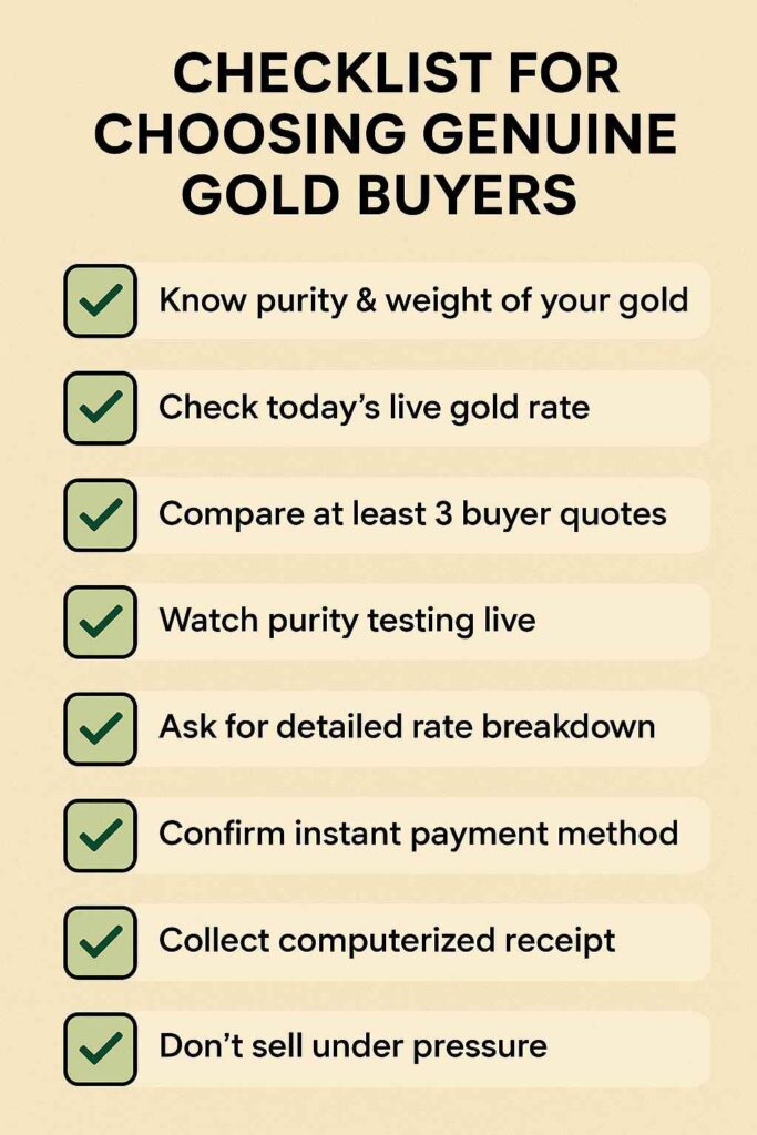 Checklist for choosing genuine gold buyers