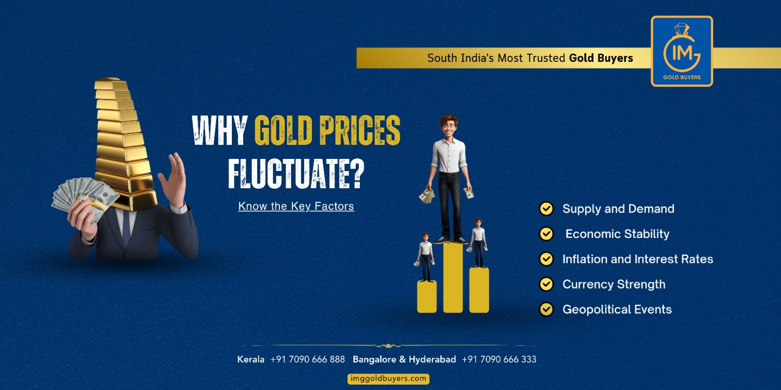Factors governing gold price fluctuation