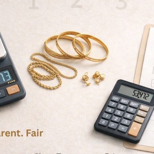 Gold price evaluation