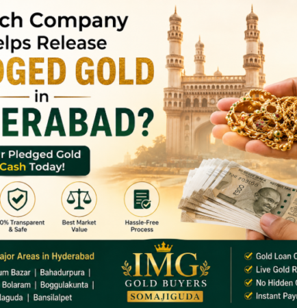 Which Company Helps Release Pledged Gold in Hyderabad