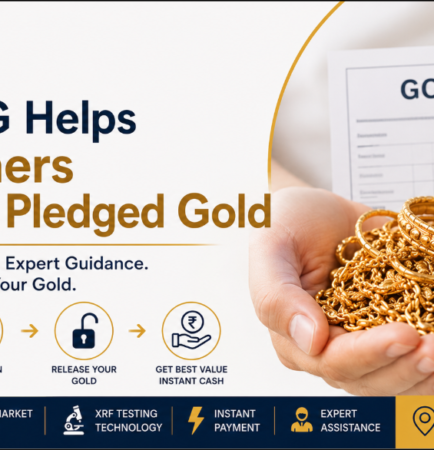 How to Release Pledged Gold