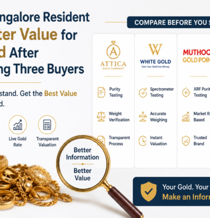 Why Should I Compare Multiple Gold Buyers Before Selling