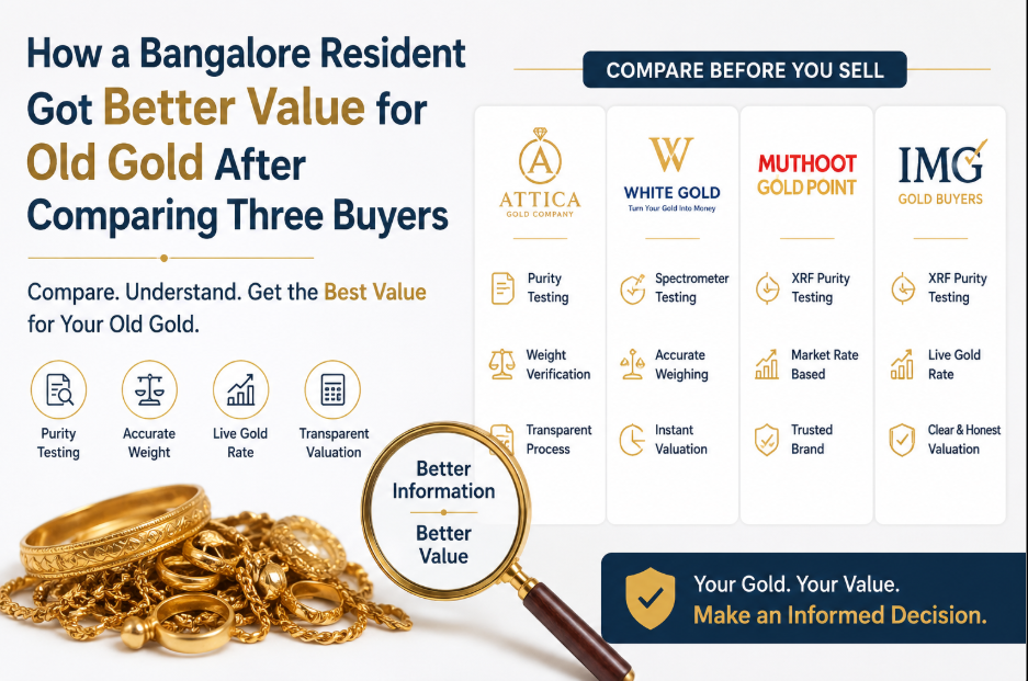 Why Should I Compare Multiple Gold Buyers Before Selling