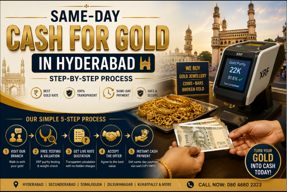 same-day cash for gold in Hyderabad