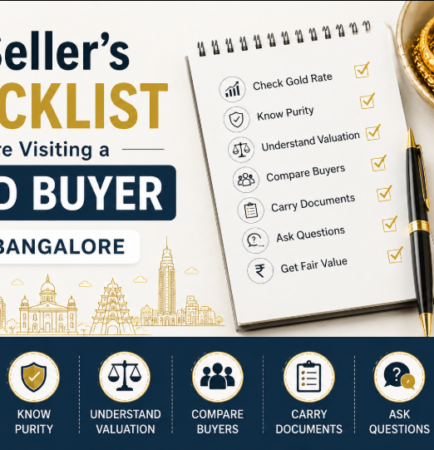 Seller's Checklist Before Visiting a Gold Buyer in Bangalore