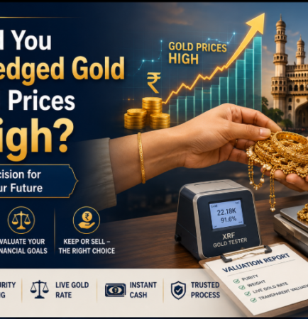 Should You Release Pledged Gold When Gold Prices Are High?