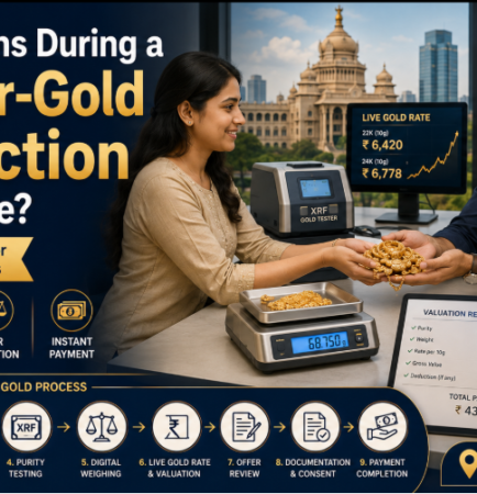 What Happens During a Cash-for-Gold Transaction in Bangalore