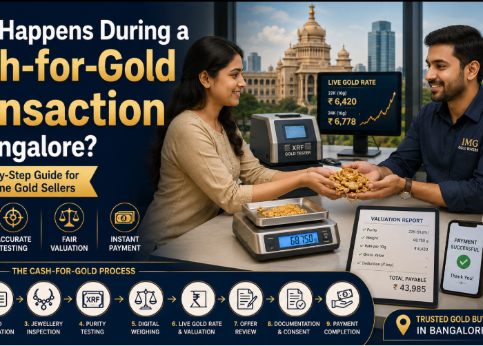 What Happens During a Cash-for-Gold Transaction in Bangalore