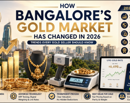 Bangalore's Gold Market in 2026: Trends Every Seller Should Know