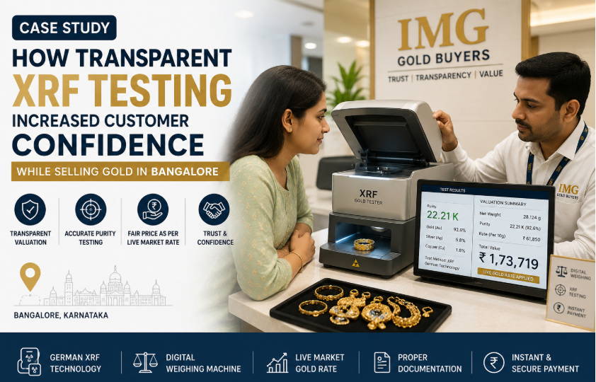 Case Study: How Transparent XRF Testing Increased Customer Confidence