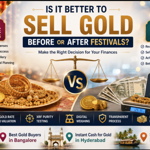 Is It Better to Sell Gold Before or After Festivals?