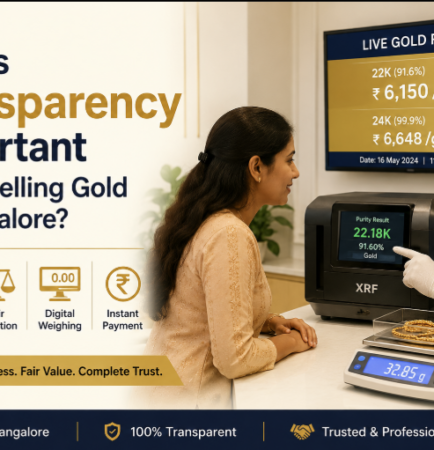 Why Transparency Matters When Selling Gold in Bangalore