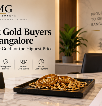 Best Gold Buyers in Bangalore